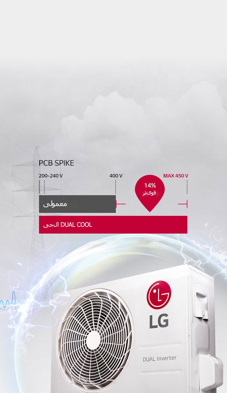 مقاوم در برابر ولتاژ بالا2