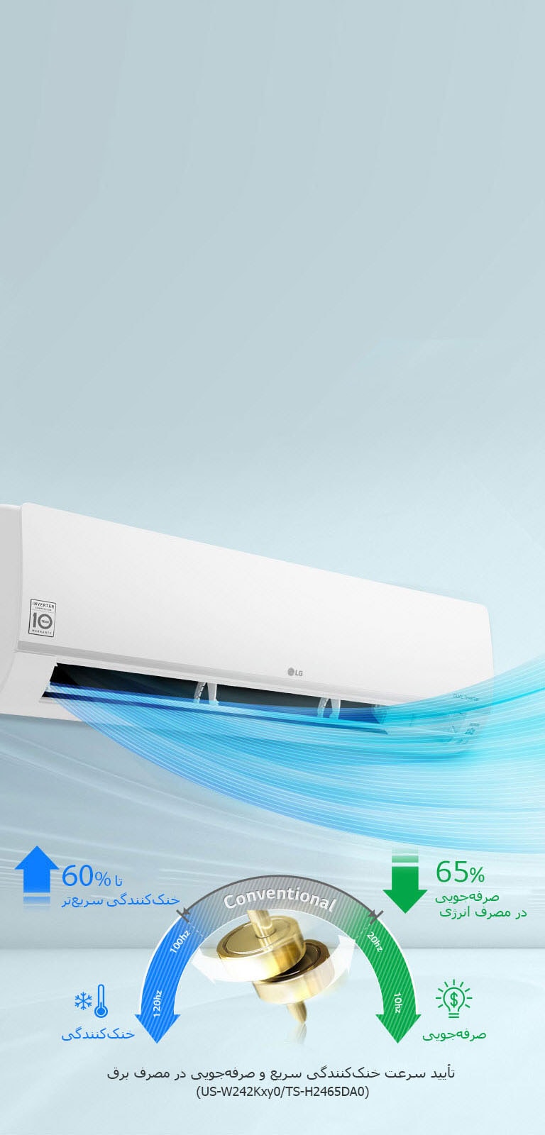 خنک‌کنندگی سریع و صرفه‌جویی در مصرف انرژی<br>2