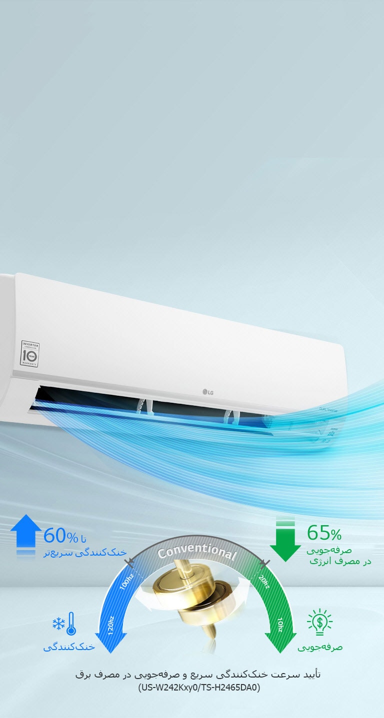 خنک ‌کنندگی سریع<br>4