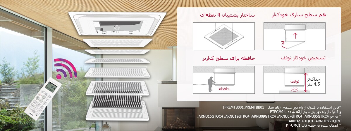 VRF_Indoor-Unit_Ceiling-Mounted-Cassette_03_IR_Re