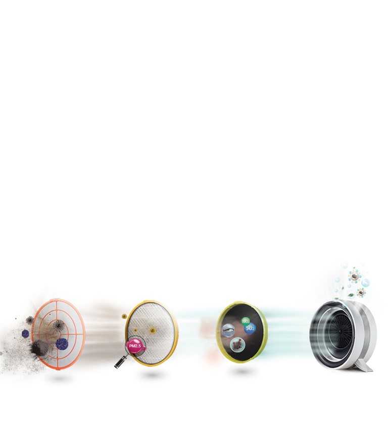 سیستم فیلتراسیون فوق‌العاده پیشرفته2