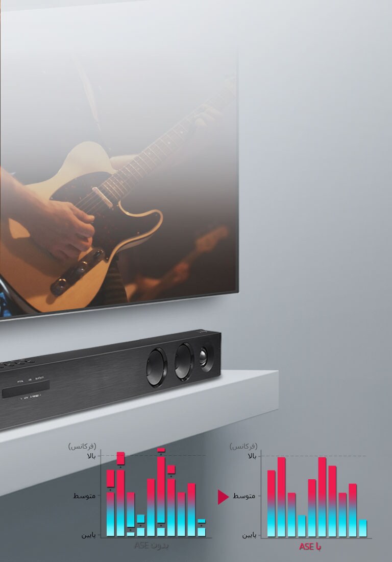 Auto Sound Engine، تعادل صدا با هر میزان بلندی2