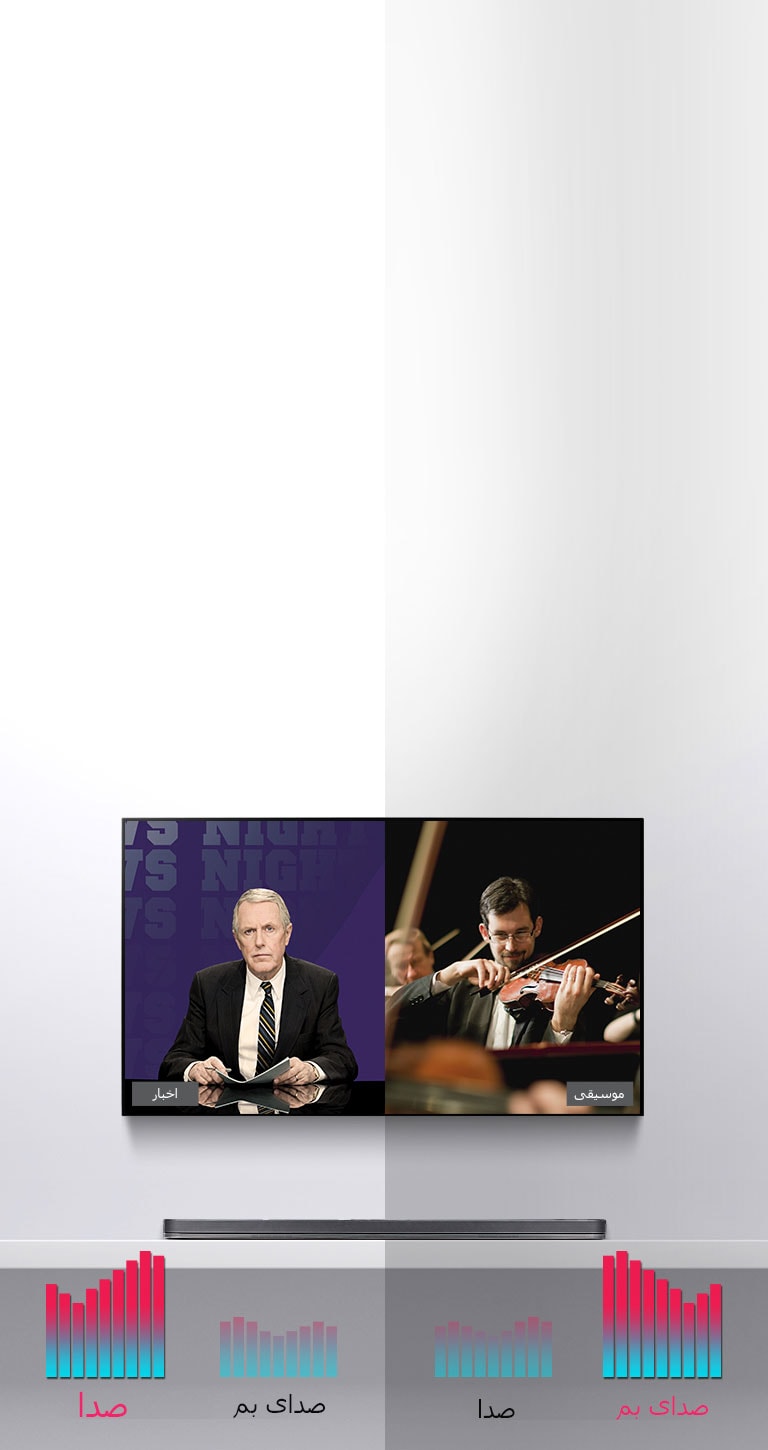 کنترل تطبیقی صدا، صدای مناسب برای محتوای مختلف2