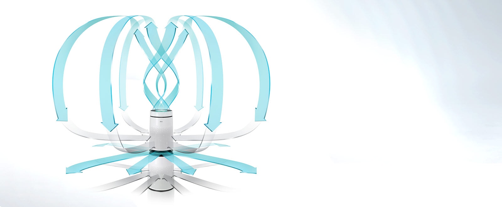 تصفیه 360 درجه3