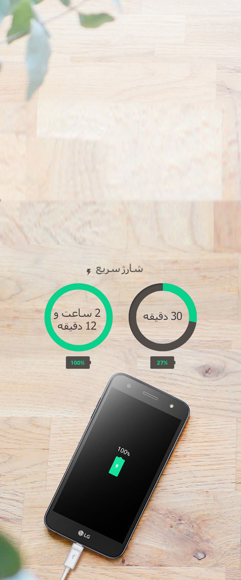 شارژ سریع برای انتظار کمتر2