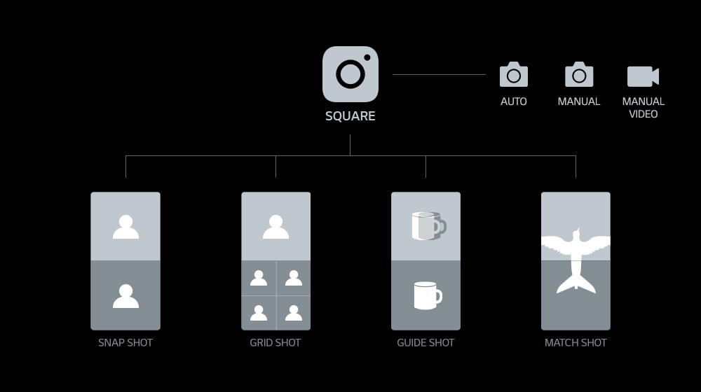 05_G6_Square-camera-mode_sub