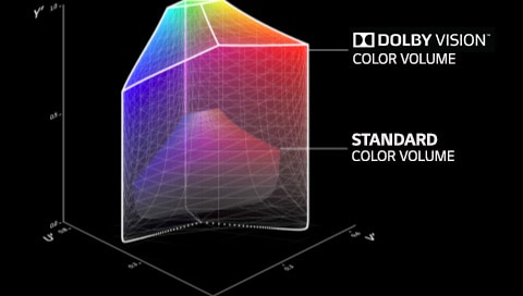 کیفیت تصویر بی‌نظیر1