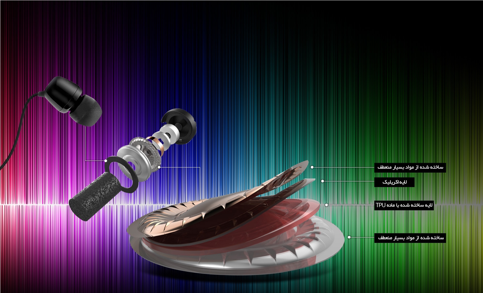 فناوری بلندگوی چهارلایه1