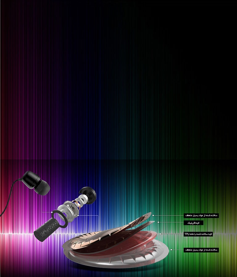 فناوری بلندگوی چهارلایه2