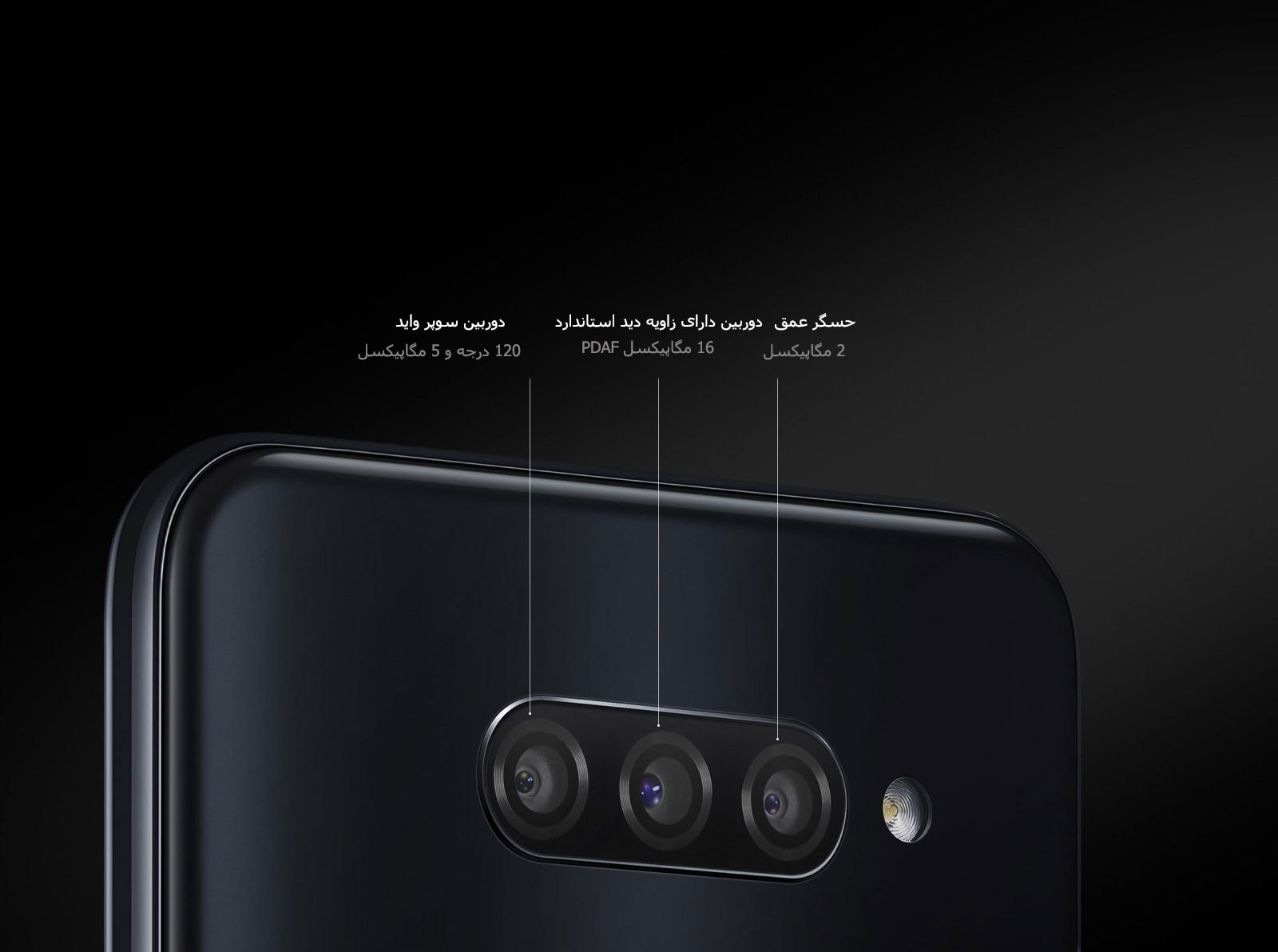 سه لنز چندکاره1