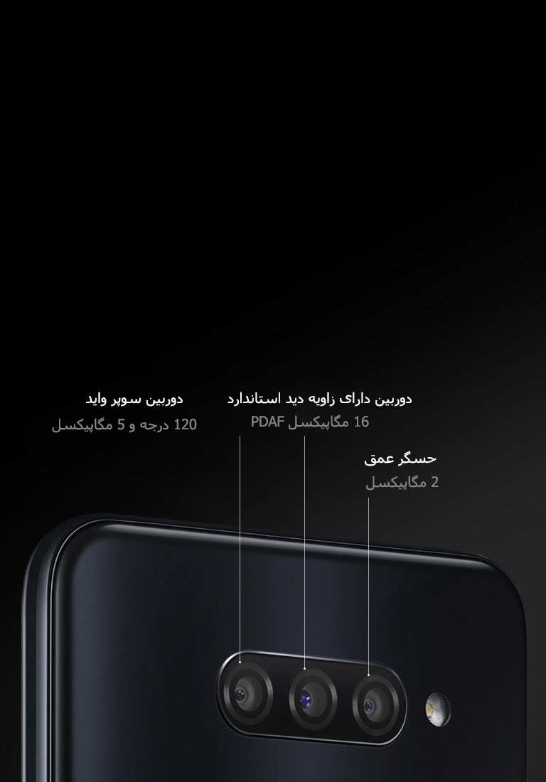 سه لنز چندکاره2