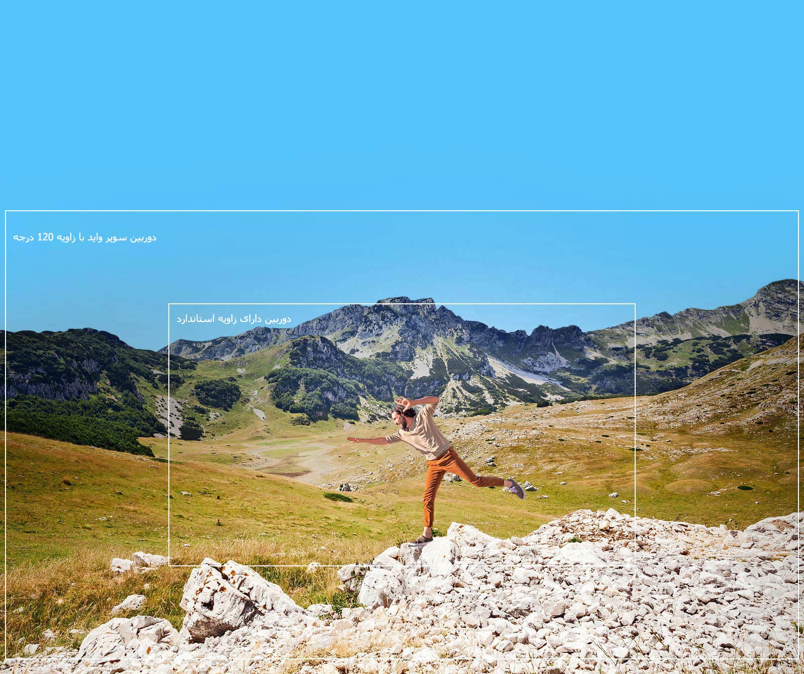 ثبت کل دنیای پهناور1