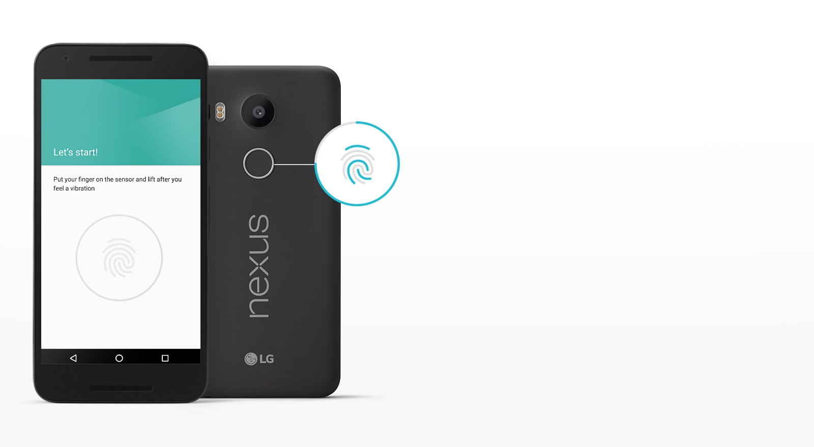 امنیت ساده با اثر انگشت