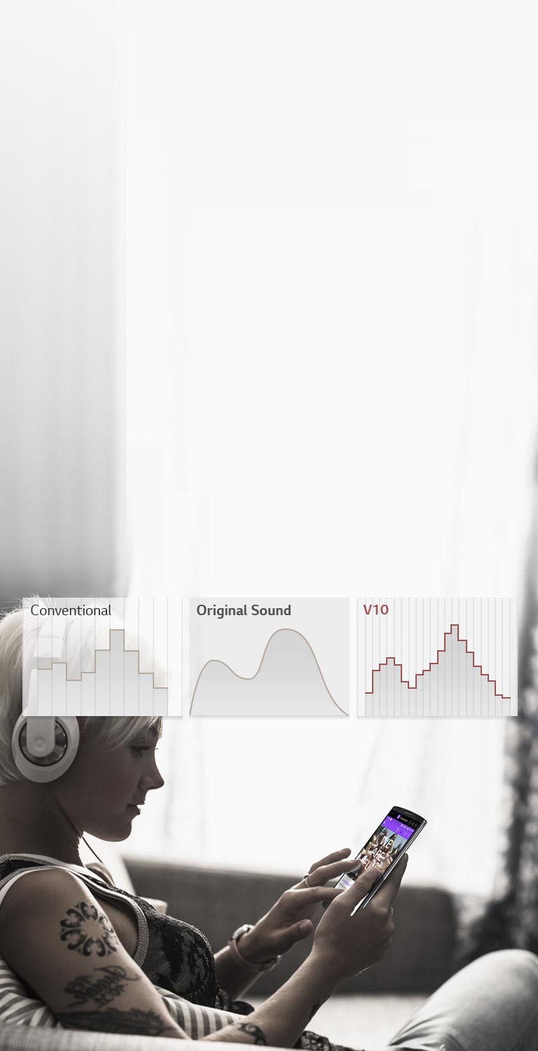 ویژگی HI-FI DAC 32 بیتی2