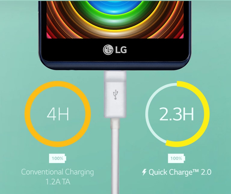 شارژ مجدد سریع2