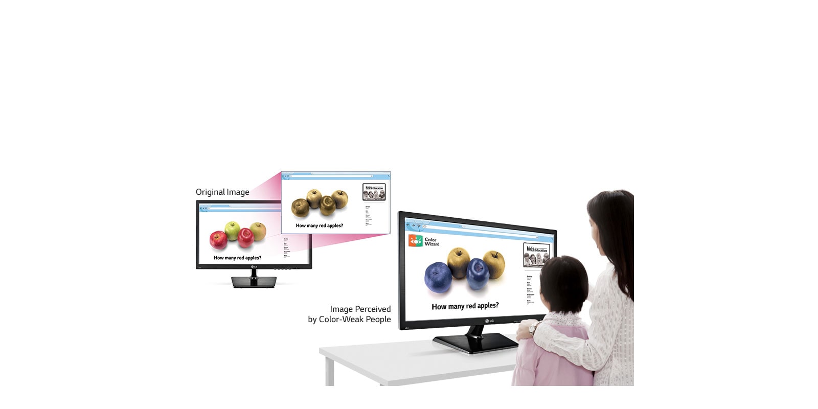 اصلاح رنگ برای کمک به افراد دارای ضعف در دیدن رنگ1