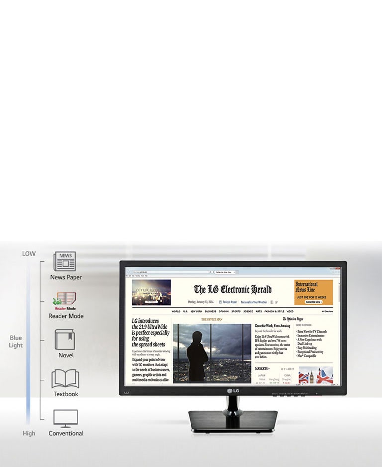 حالت متن خوانی2