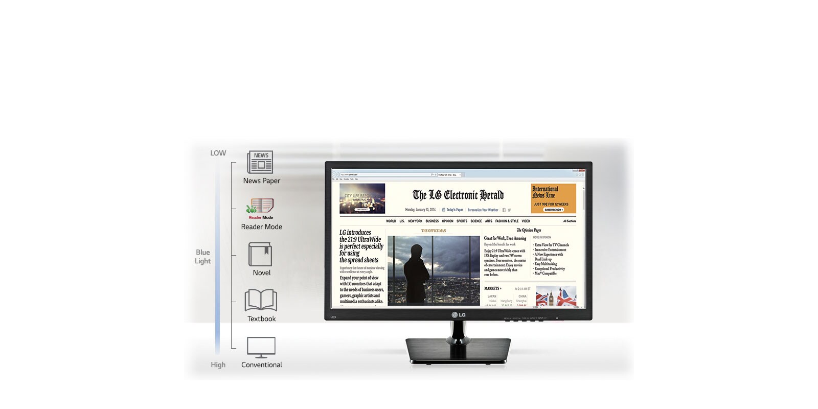 حالت متن خوانی1