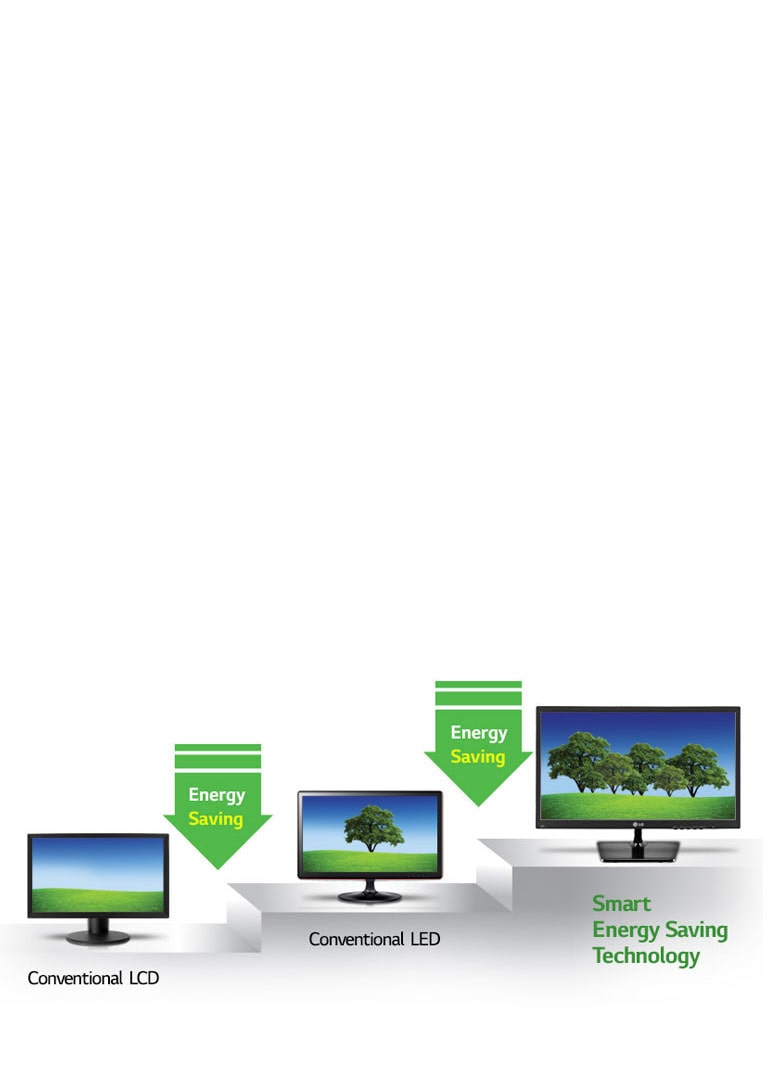 دارای گواهی <sup>®</sup>ENERGY STAR2