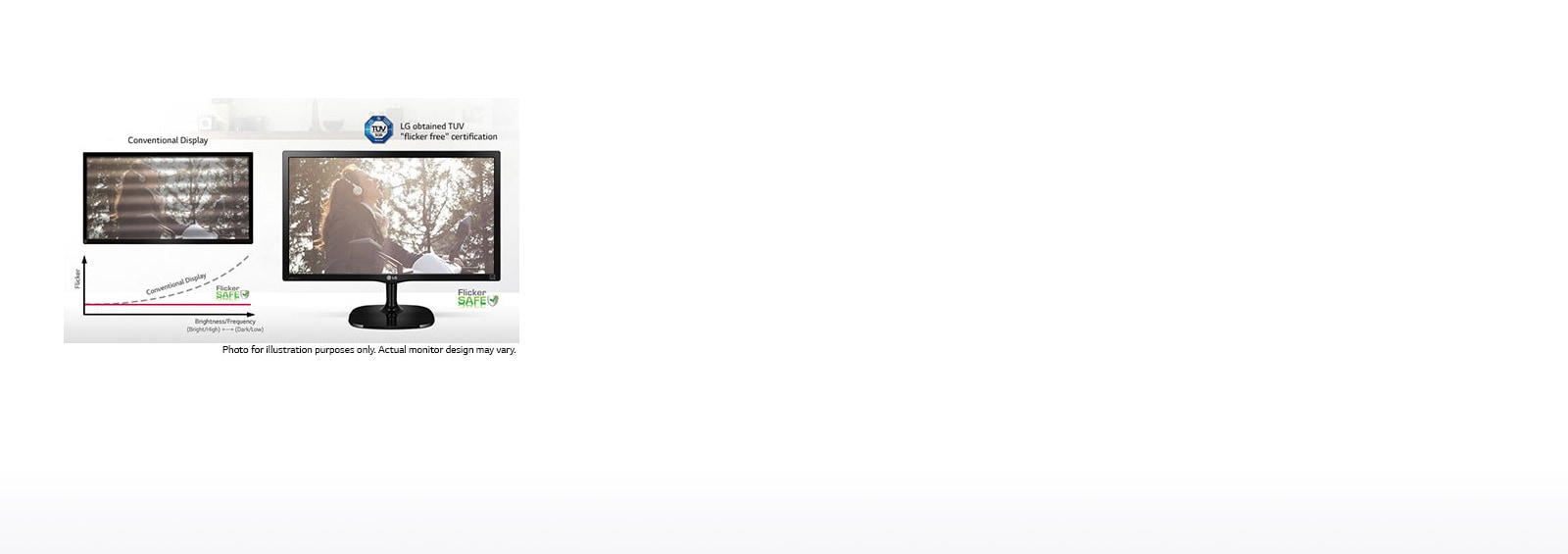 Flicker Safe فناوری1