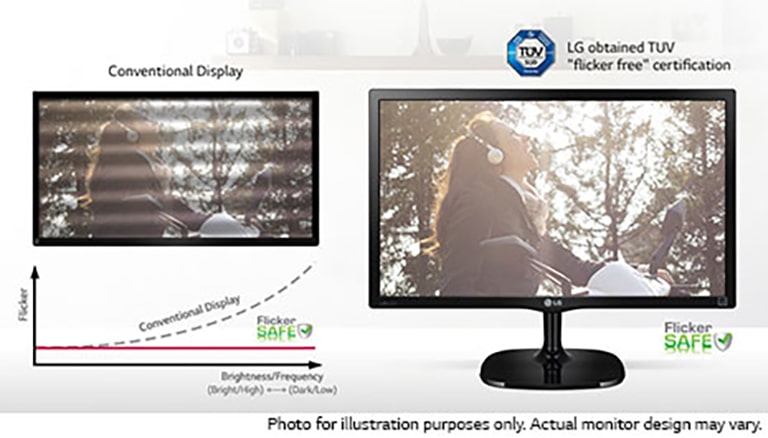 Flicker Safe فناوری2