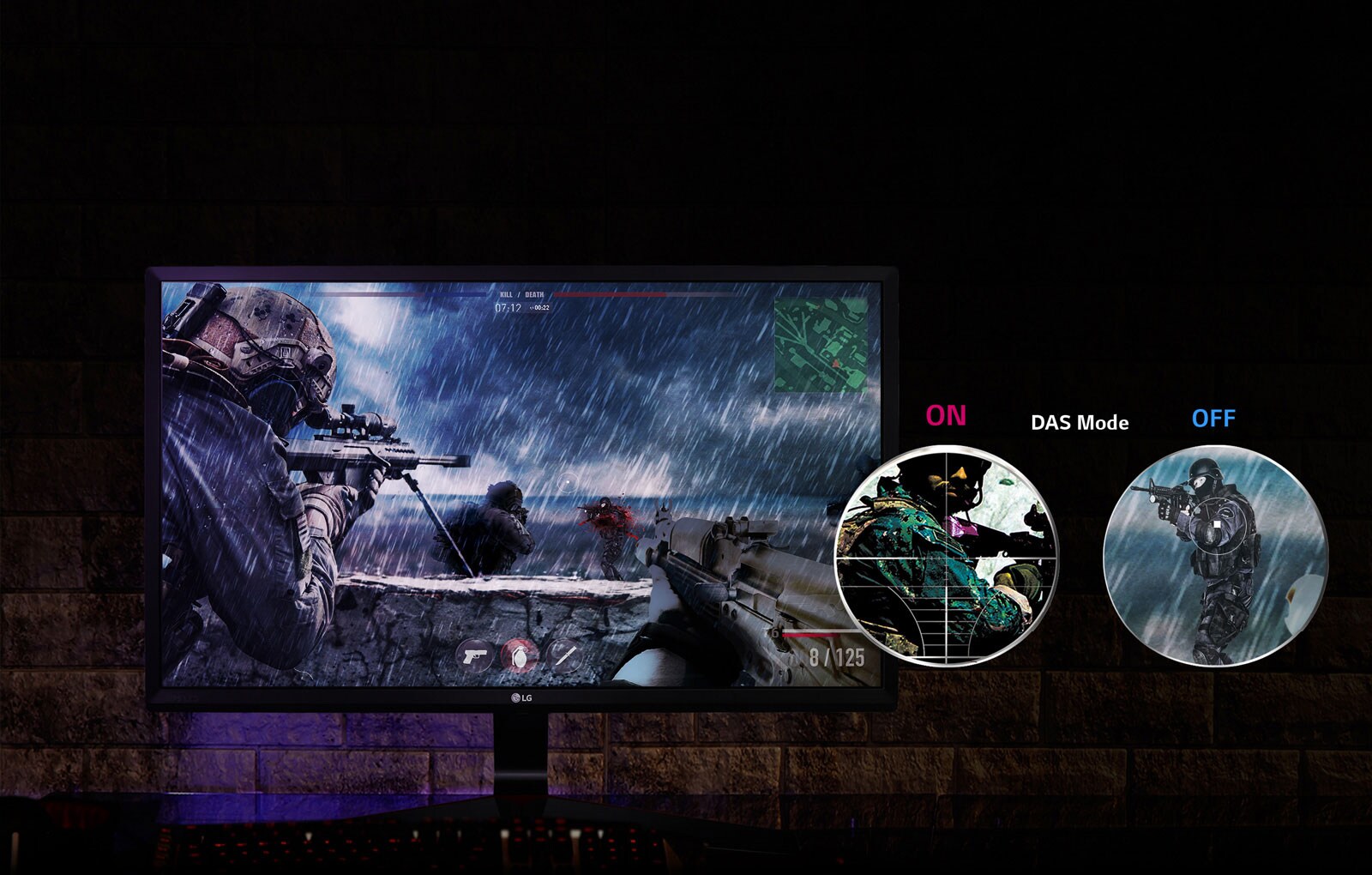 همگام‌سازی اکشن پویا1