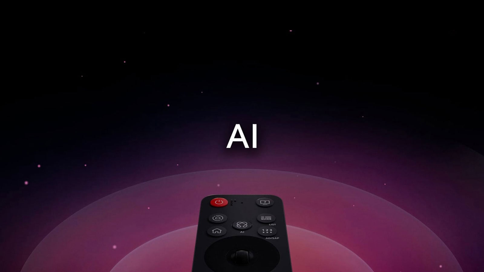 AI Magic Remote از LG با دکمه AI برجسته‌شده. نمایش گرافیکی رابط کاربری با آیکون‌هایی نشان می‌دهد که دکمه AI چگونه به کاربران امکان دسترسی به قابلیت‌های مختلف هوش مصنوعی را می‌دهد. این خدمات شامل AI Voice ID، AI Search، AI Chatbot، AI Concierge، AI Picture Wizard، AI Sound Wizard هستند. سپس عملکرد آن نمایش داده می‌شود، جایی که لغزنده روی یک رابط کاربری ظاهر می‌شود و نشان می‌دهد که چگونه کنترل از راه دور می‌تواند مانند یک ماوس هوایی فقط با نشانه گرفتن و کلیک کردن استفاده شود.
