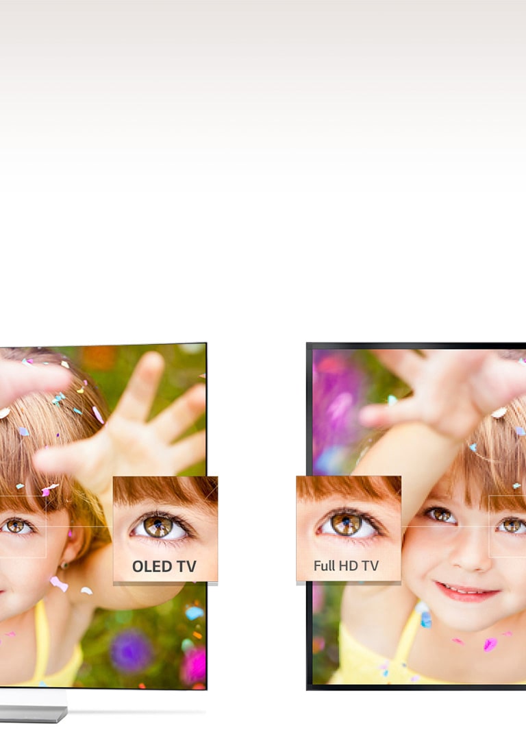 وضوح تصویر 4K2