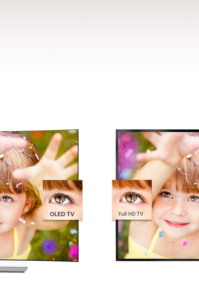 وضوح تصویر 4K2