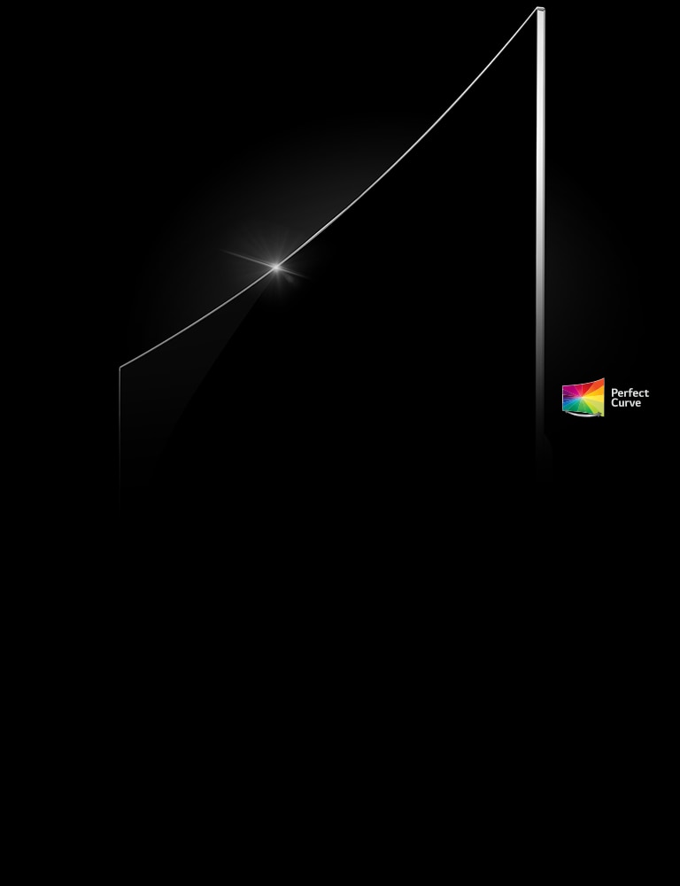 انحنای طبیعی2