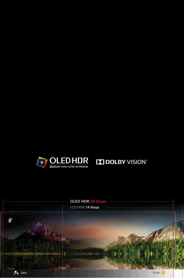  OLED HDR 2