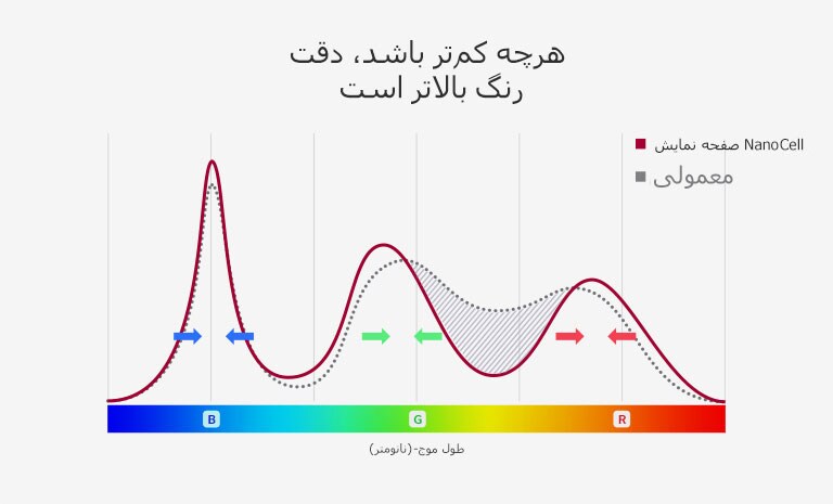 Minipage_Viewing_Angle_06_mobile_VV