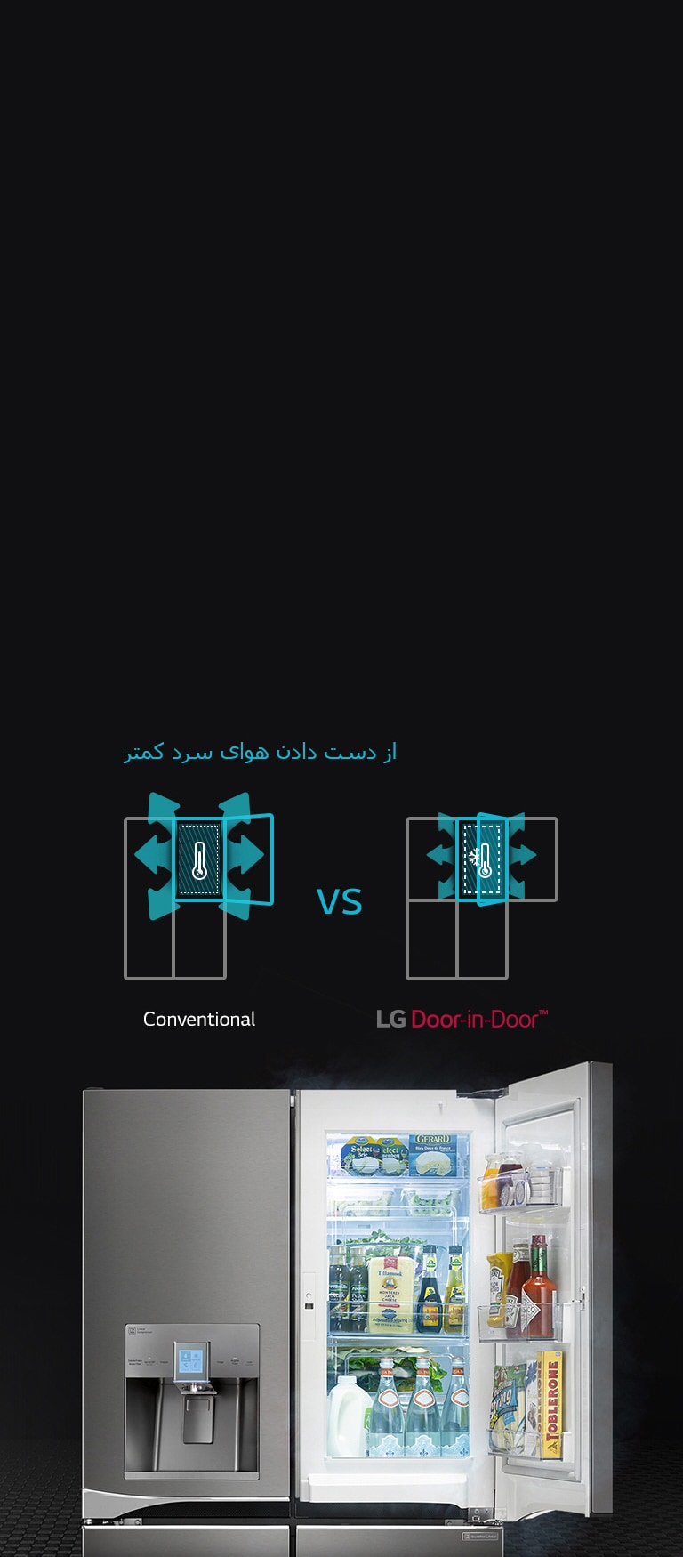 دسترسی آسان‌تر و کاهش از دست دادن هوای سرد تا 47%252525252525 
