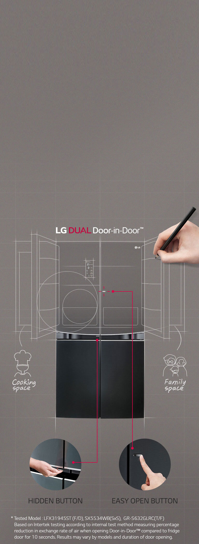 دسترسی آسان به غذاهای موردعلاقه با<br>Door-in-Door2