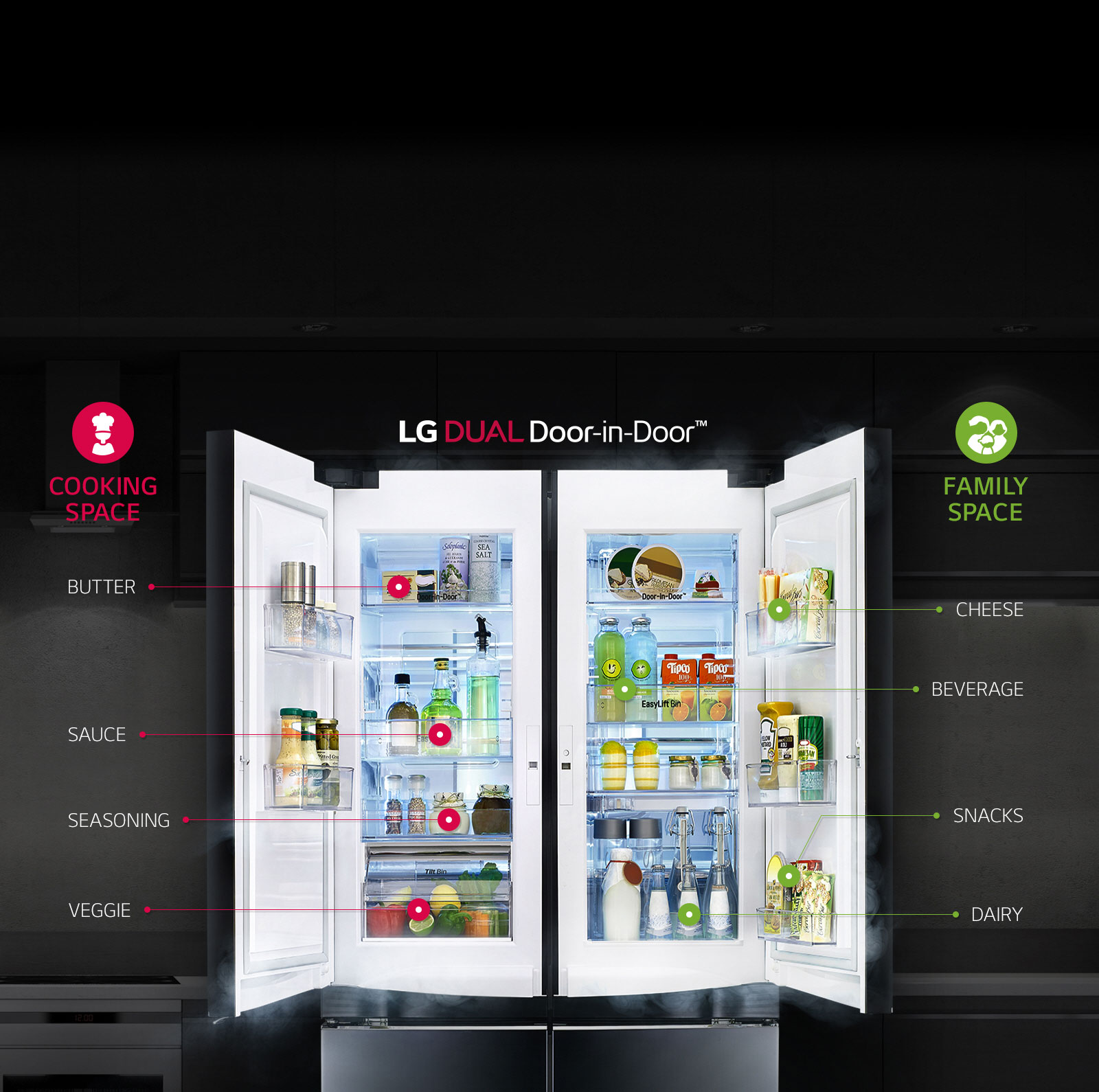 طراحی خلاقانه ™Dual Door-in-Door برای راحتی شما1