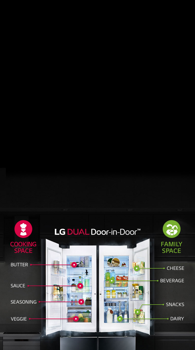 طراحی خلاقانه ™Dual Door-in-Door برای راحتی شما2