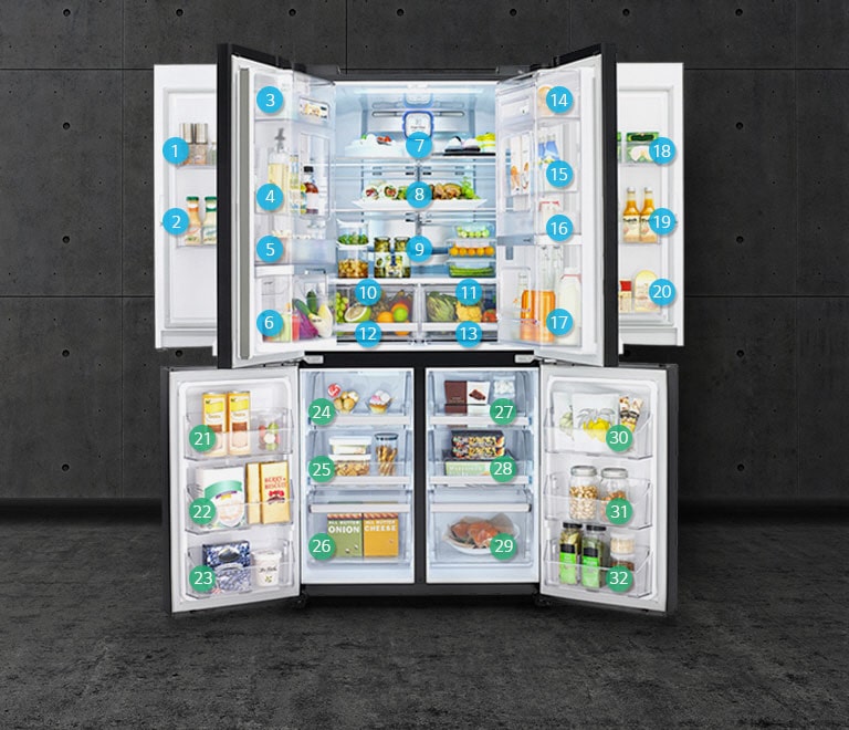 32 محفظه برای ذخیره سازی هوشمند2