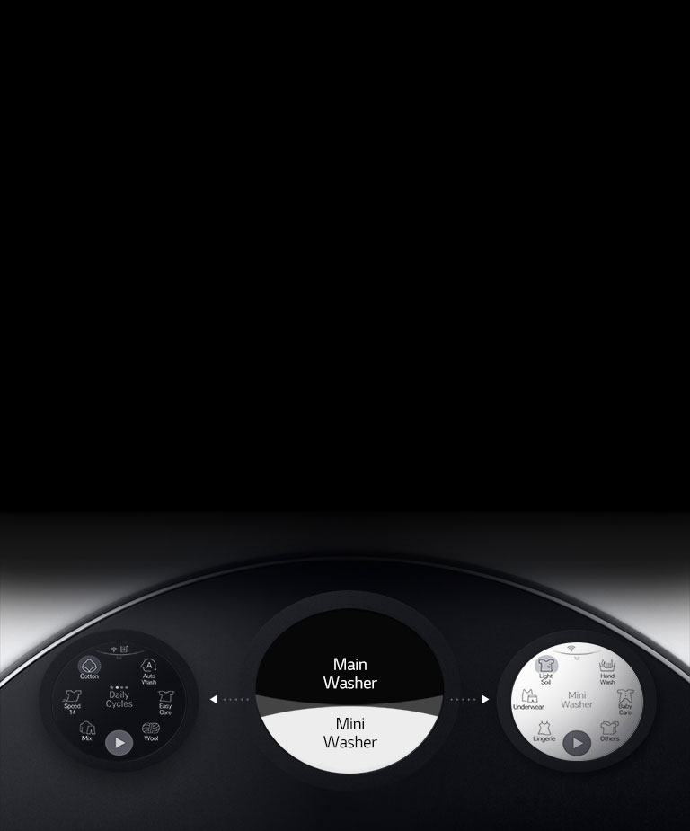 کنترل دوگانه روی یک نمایشگر واحد2