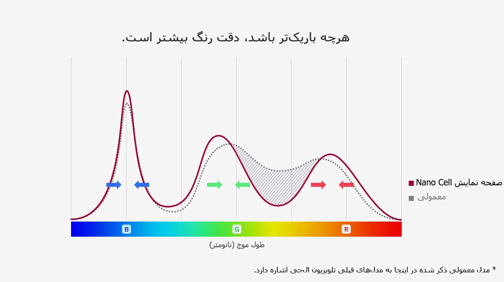 02_SK79_AS_NanoCell_Display_desktop_sub-2