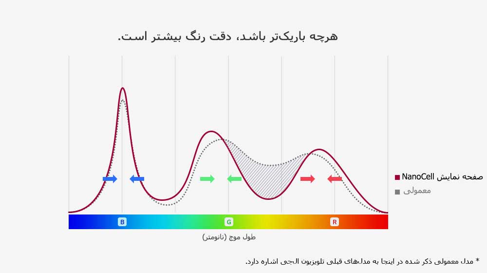 02_SK80_AS_NanoCell_Display_desktop_D