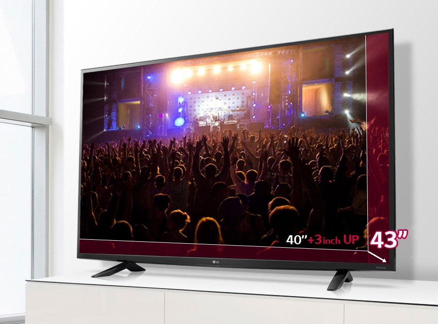 صفحه نمایش بزرگتر,تجربه ای بزرگتر