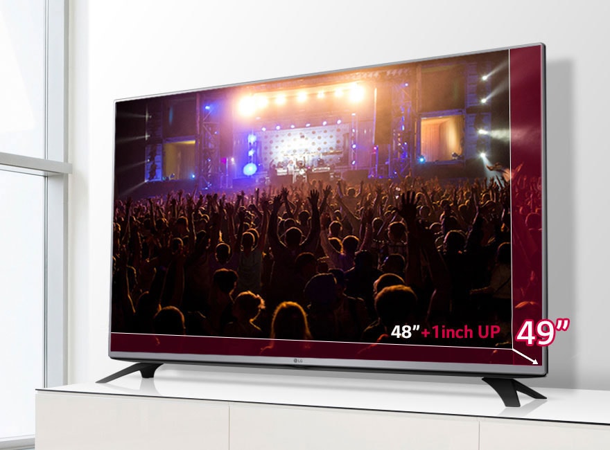 صفحه نمایش بزرگتر,تجربه ای بزرگتر 