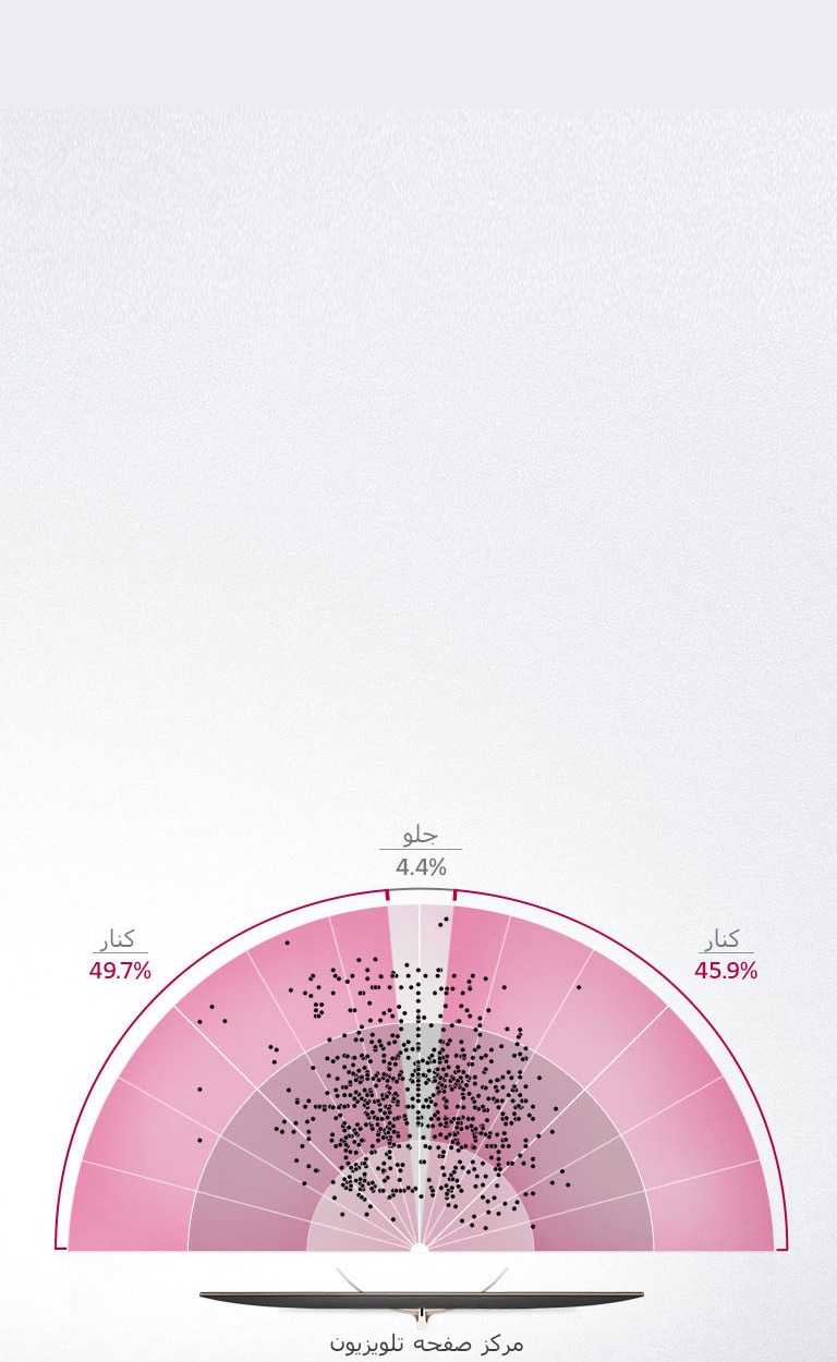 Minipage_Viewing_Angle_02_mobile_v1