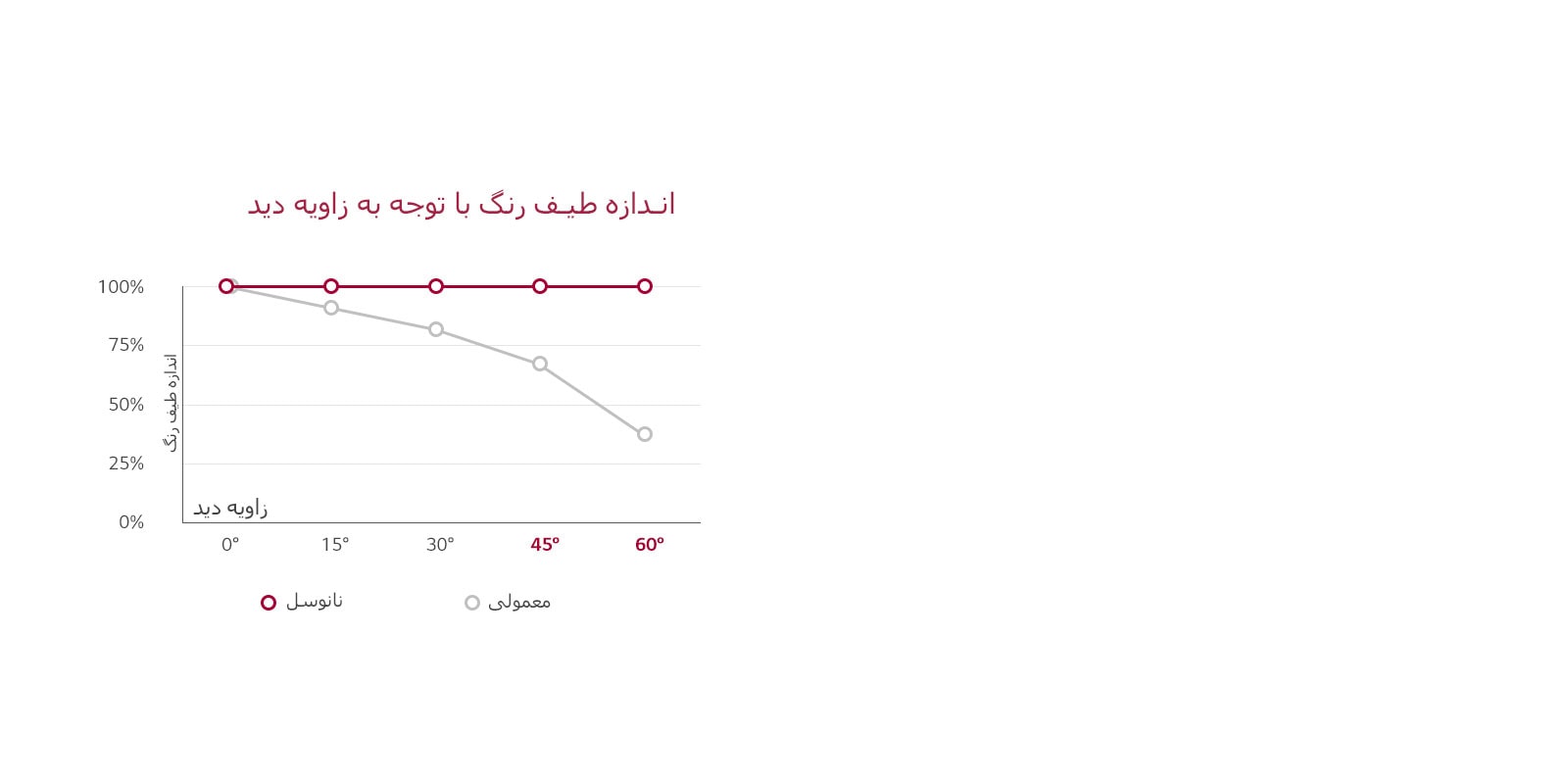 Minipage_Viewing_Angle_03_desktop