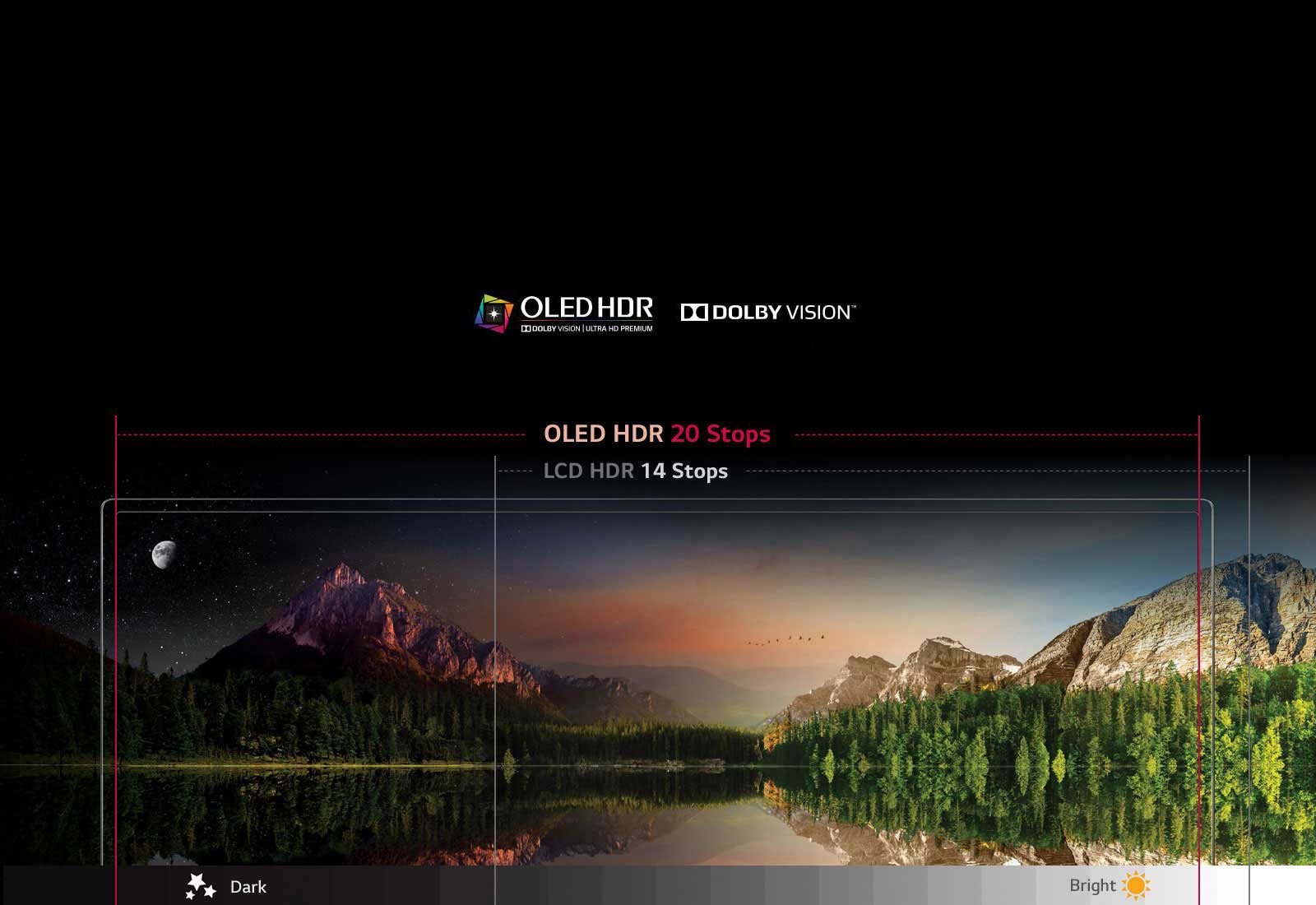  OLED HDR 1
