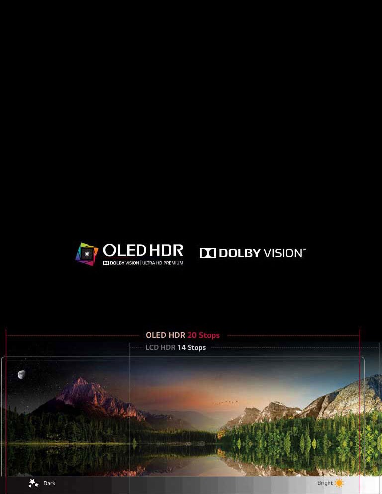  OLED HDR 2