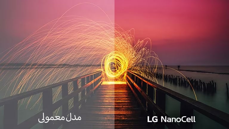 مقایسه کیفیت تصویر بین مدل معمولی و مدل دارای نوردهی آرایه کامل به همراه تصویر زمین