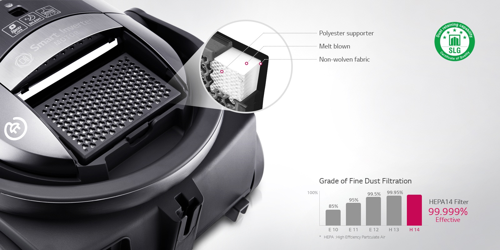 بالاترین درجه فیلتر بهداشتی1