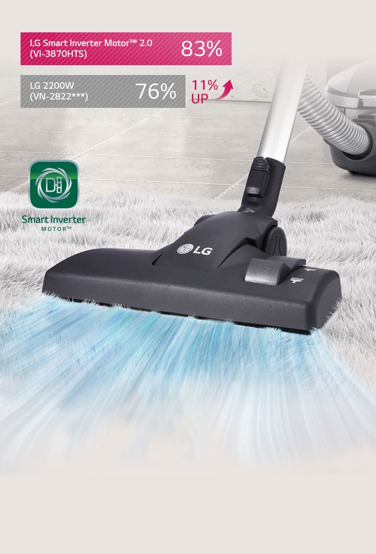 مکش قدرتمند 2