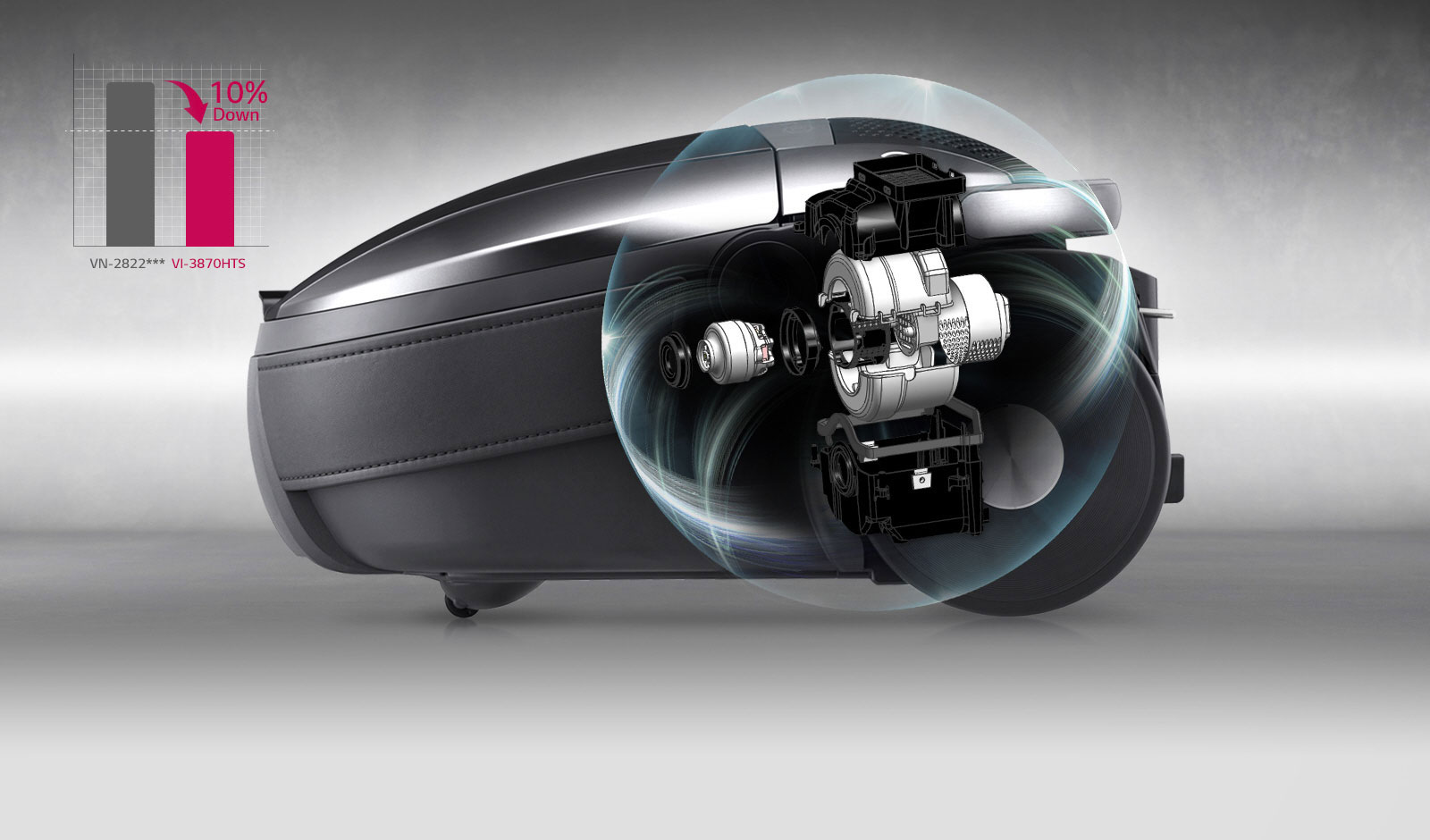 سیستم بی صدا   1